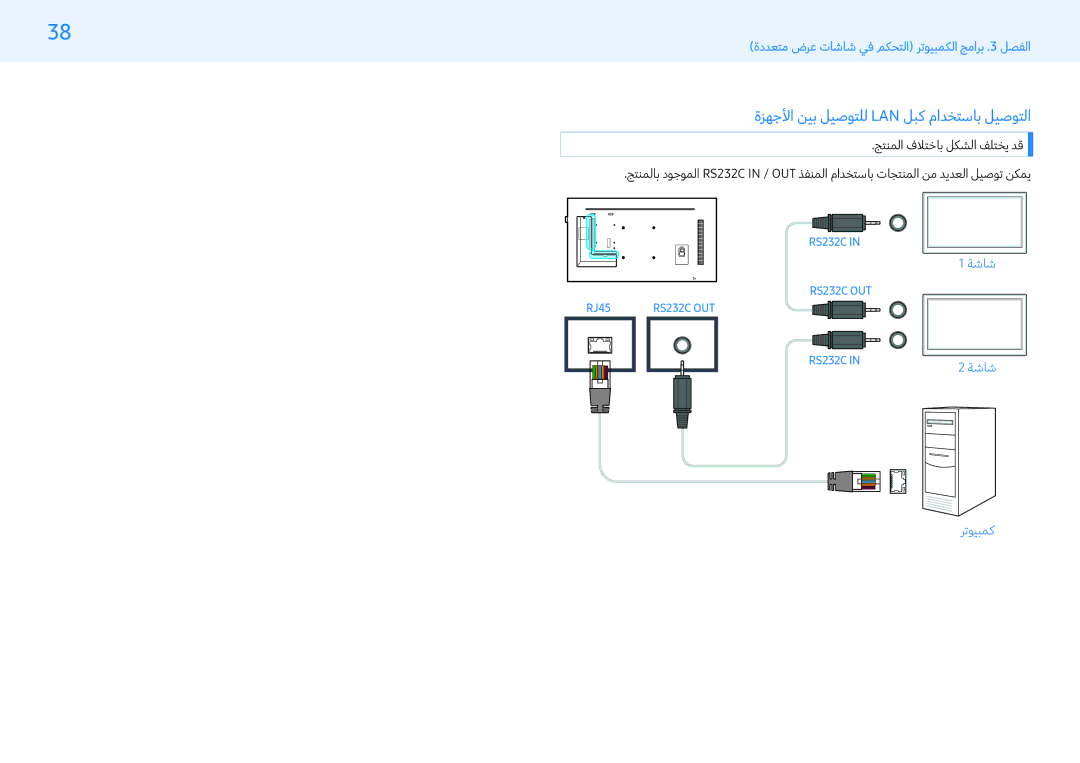 Samsung LH49PHFPBGC/UE, LH43PMFPBGC/EN, LH32PMFPBGC/EN, LH32PMFPBGC/NG manual ةزهجلأا نيب ليصوتلل Lan لبك مادختساب ليصوتلا 