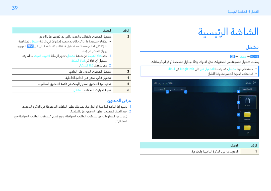 Samsung LH49PHFPBGC/NG manual ةيسيئرلا ةشاشلا, مشغل, ىوتحملا ضرع, ةكبشلا ةانق ليغشت متي 2, النظام يف MagicInfo لىع التشغيل 