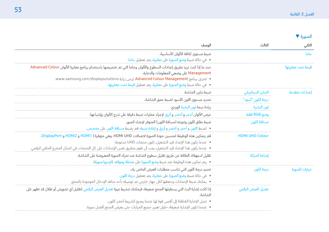 Samsung LH49PHFPBGC/NG, LH43PMFPBGC/EN, LH32PMFPBGC/EN manual فصولا ثلاثلا يناثلا ةيساسلأا ناوللأا ةفاثك ىوتسم طبض جاما 