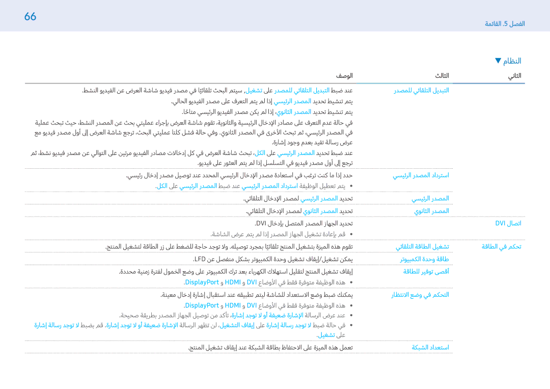 Samsung LH49PHFPBGC/UE, LH43PMFPBGC/EN, LH32PMFPBGC/EN, LH32PMFPBGC/NG ةشاشلا ضرع متي مل اذإ ردصملا زاهجلا ليغشت ةداعإب مق 