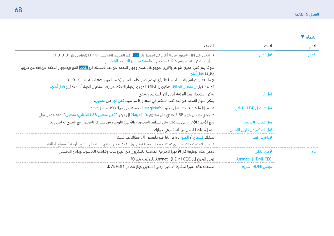 Samsung LH49PHFPMGC/NG قفل أمان الأما, قفل أمان ةفيظو, قفل الزر, قفل تشغيلقفلقفل تشغيل, قفل توصيل المحمول, الدارة عن بُع 