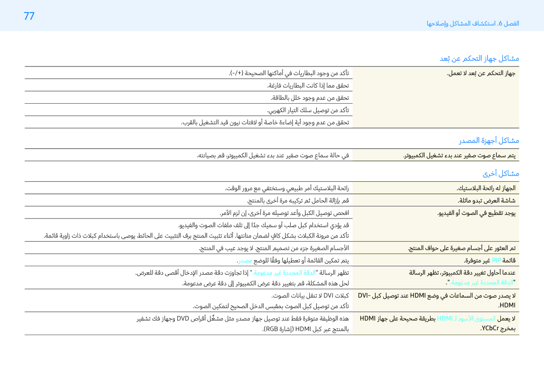 Samsung LH43PMFPBGC/EN, LH32PMFPBGC/EN دعبُنع مكحتلا زاهج لكاشم, ردصملا ةزهجأ لكاشم, ىرخأ لكاشم, الدقة المحددة غير مدعومة 