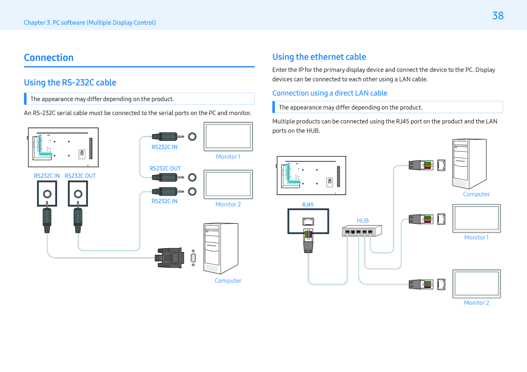 Samsung LH32PMFPBGC/CH manual Using the RS-232C cable, Using the ethernet cable, Connection using a direct LAN cable 