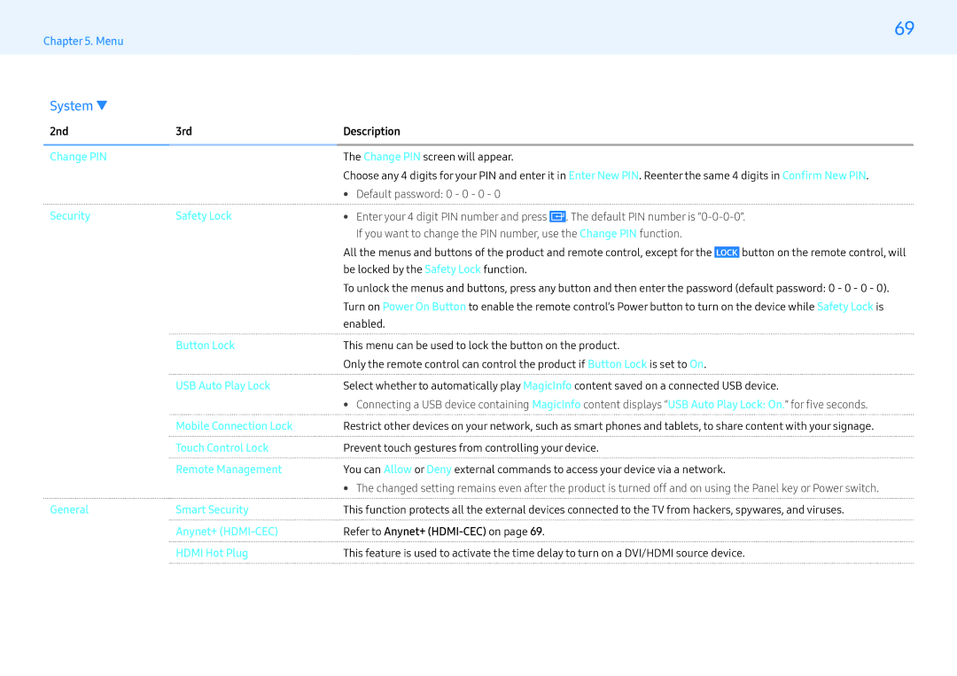 Samsung LH49PMFPBGC/NG manual Change PIN, Security Safety Lock, Button Lock, USB Auto Play Lock, Mobile Connection Lock 