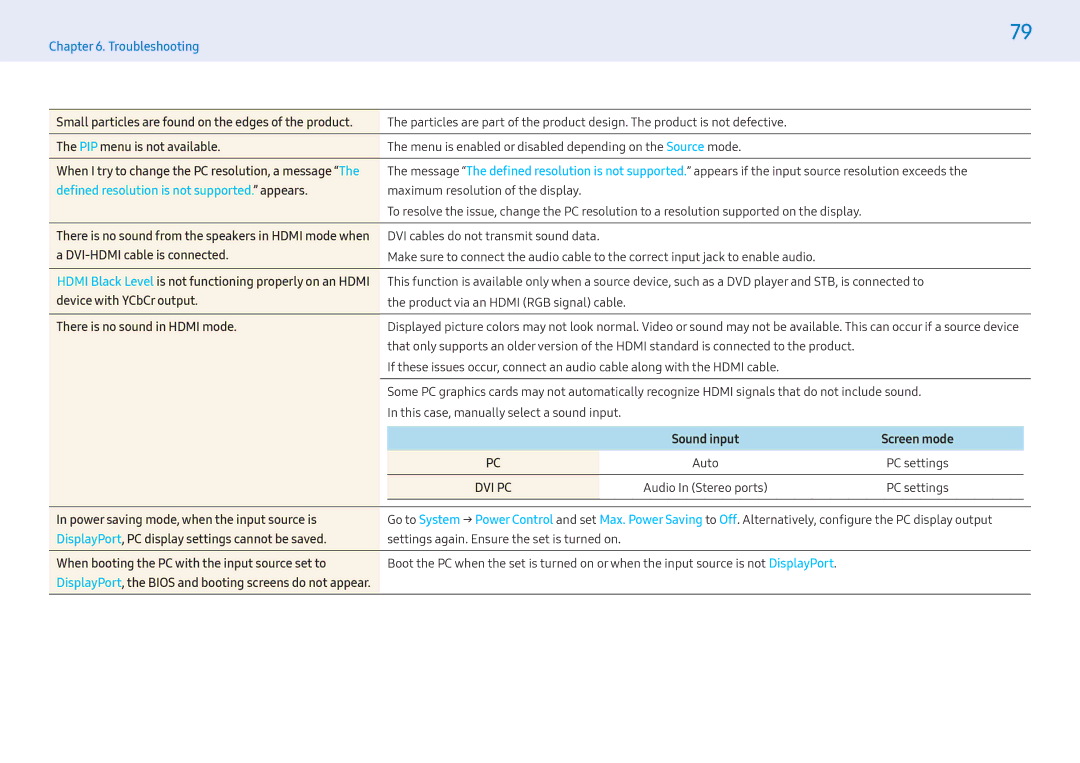 Samsung LH49PMFPBGC/CH, LH43PMFPBGC/EN, LH32PMFPBGC/EN, LH32PMFPBGC/NG manual Defined resolution is not supported. appears 