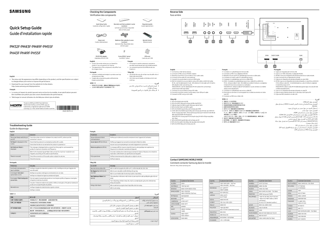 Samsung LH32PMFPBGC/EN manual Português Tiếng Việt, English Français Tiếng Việt, لولحلا لكاشملا 