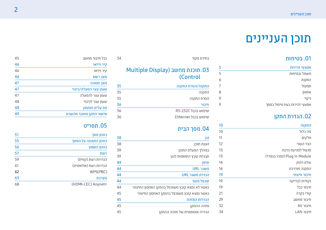 Samsung LH43PHFPBGC/CH, LH43PMFPBGC/EN, LH32PMFPBGC/EN, LH55PMFPBGC/CH, LH49PMFPBGC/CH manual םיניינעה ןכות, טירפת0505 