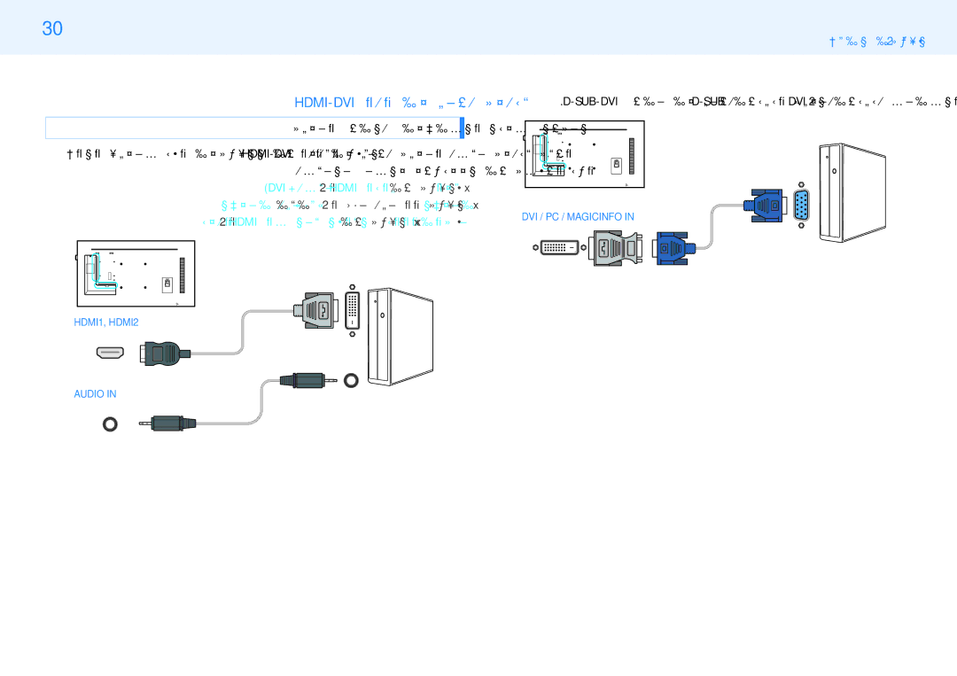 Samsung LH55PMFPBGC/CH, LH43PMFPBGC/EN, LH32PMFPBGC/EN, LH43PHFPBGC/CH, LH49PMFPBGC/CH manual Hdmi-Dvi לבכ תועצמאב רוביח 