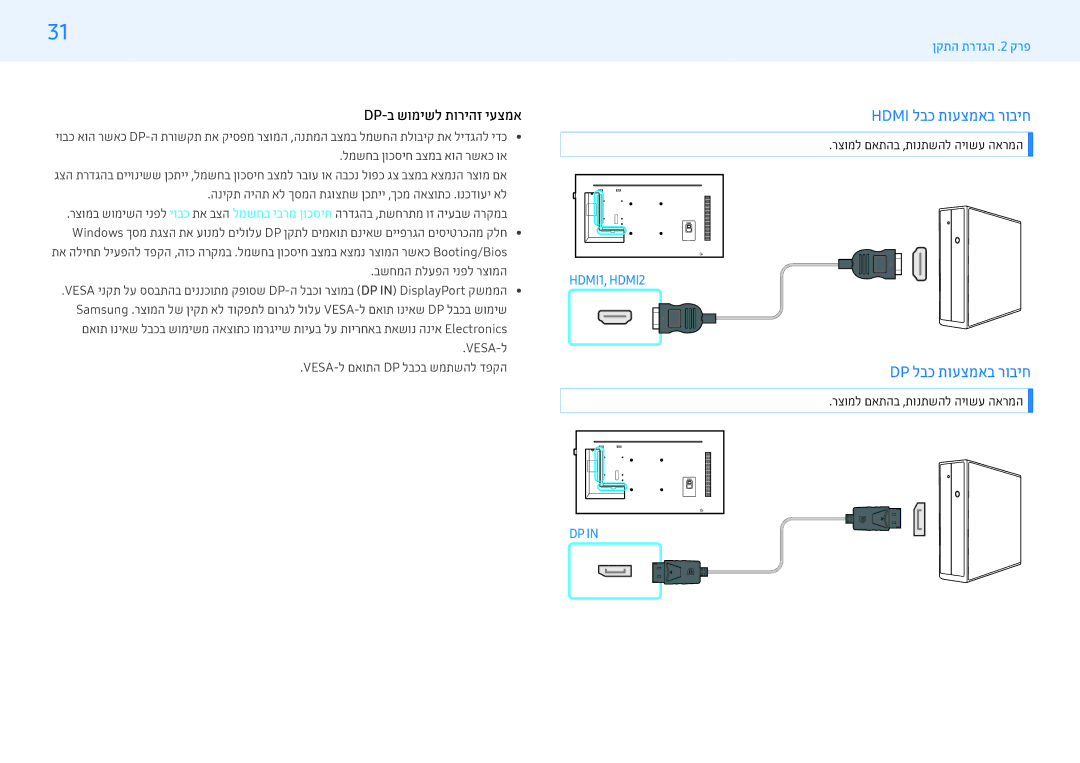 Samsung LH49PMFPBGC/CH, LH43PMFPBGC/EN manual Hdmi לבכ תועצמאב רוביח, Dp לבכ תועצמאב רוביח, Dp-ב שומישל תוריהז יעצמא 