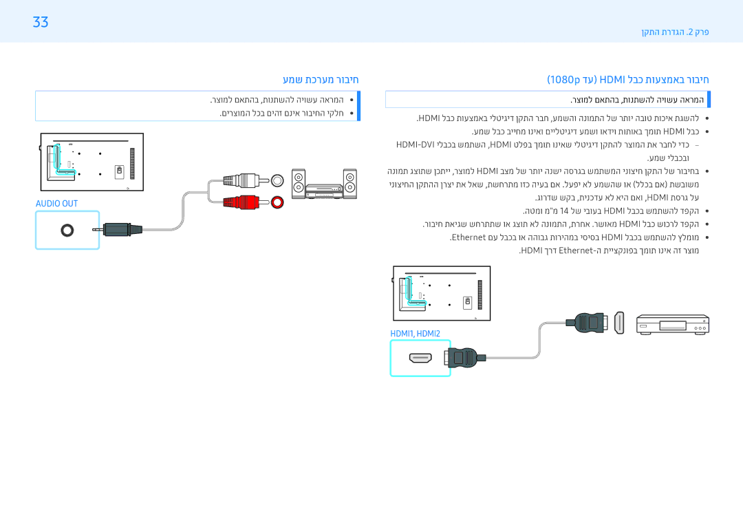 Samsung LH49PHFPBGC/CH, LH43PMFPBGC/EN, LH32PMFPBGC/EN manual עמש תכרעמ רוביח, ‏1080p דע ‏HDMI לבכ תועצמאב רוביח, עמש ילבכבו 