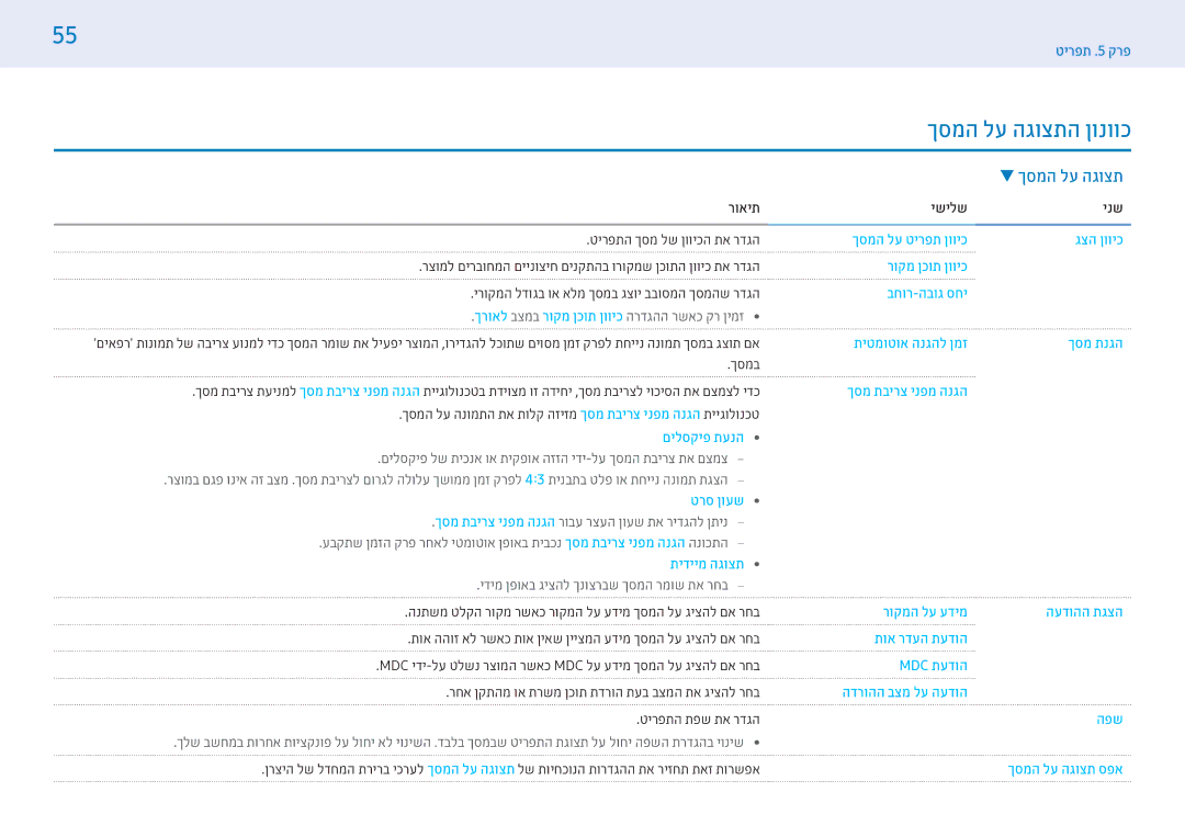 Samsung LH32PMFPBGC/EN, LH43PMFPBGC/EN, LH43PHFPBGC/CH, LH55PMFPBGC/CH, LH49PMFPBGC/CH ךסמה לע הגוצתה ןונווכ, תצוגה על המסך 