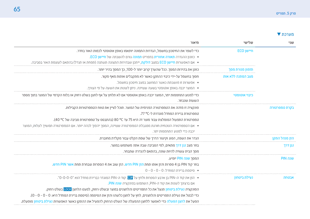 Samsung LH43PHFPBGC/CH manual חייחיישן, תזמון מנורת מסך, מצב המתנה ללא אות, כיבוי אוטומטי, בקרת טמפרטורה, הזן, נגן דרך 