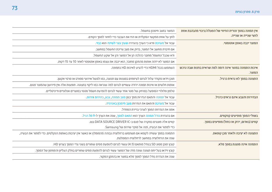 Samsung LH32PMFPBGC/EN, LH43PMFPBGC/EN, LH43PHFPBGC/CH, LH55PMFPBGC/CH manual מצב חיסכון באנרגיה תורדגה תא םאתהו מערכת לא רובע 