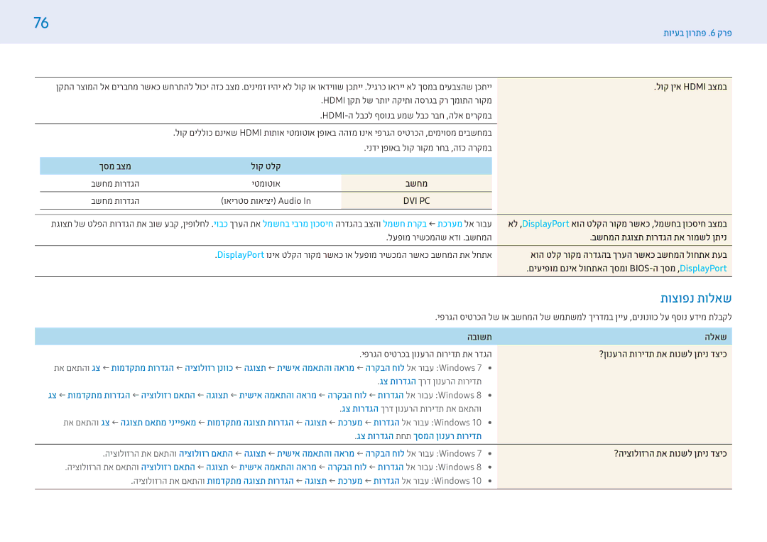 Samsung LH49PMFPBGC/CH, LH43PMFPBGC/EN, LH32PMFPBGC/EN, LH43PHFPBGC/CH, LH55PMFPBGC/CH, LH32PMFPBGC/CH manual תוצופנ תולאש 