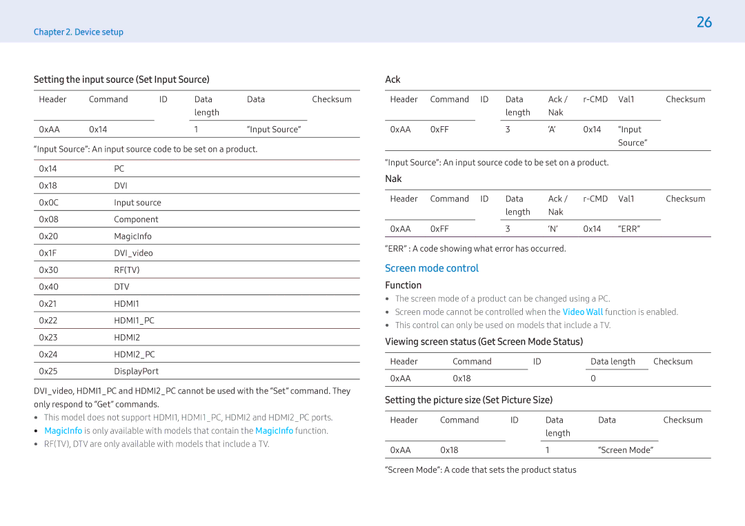 Samsung LH32PMFXTBC/EN, LH43PMFXTBC/EN, LH55PMFXTBC/EN manual Screen mode control, Setting the input source Set Input Source 