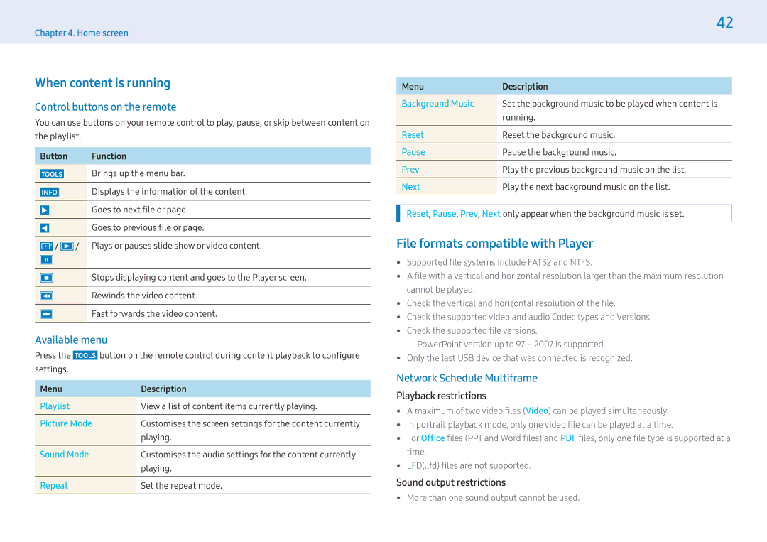 Samsung LH43PMFXTBC/EN manual When content is running, File formats compatible with Player, Control buttons on the remote 