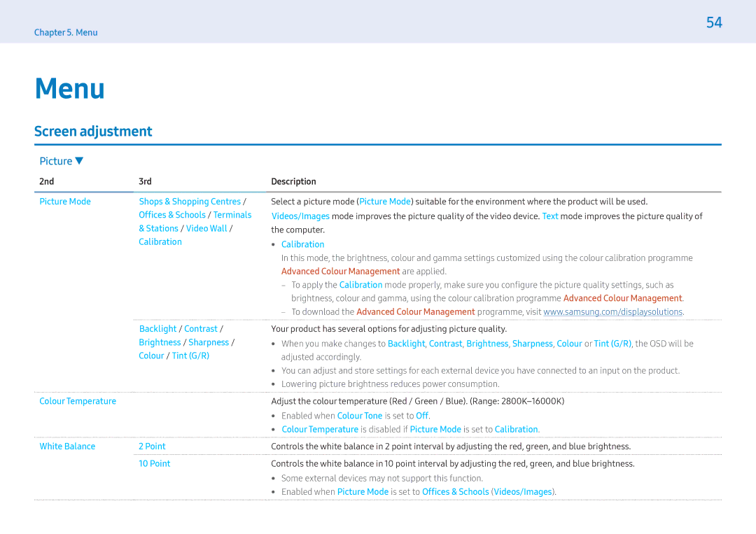 Samsung LH43PMFXTBC/EN, LH55PMFXTBC/EN, LH32PMFXTBC/EN manual Menu, Screen adjustment, Picture 