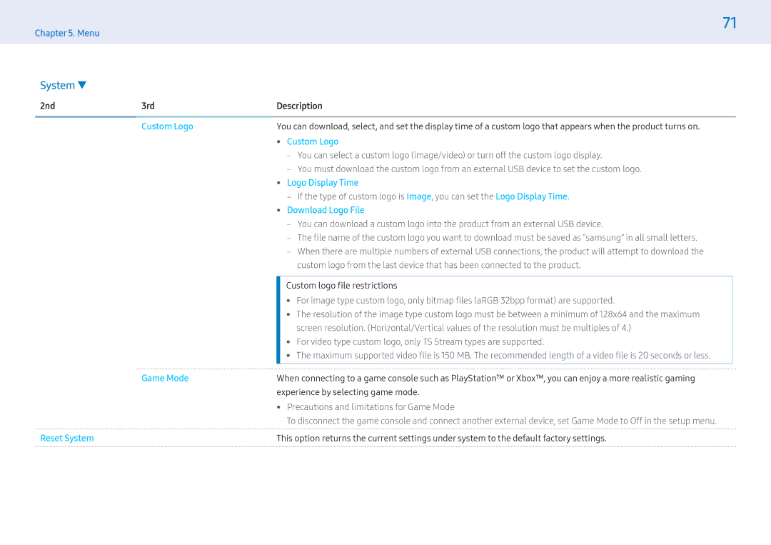 Samsung LH32PMFXTBC/EN, LH43PMFXTBC/EN manual Custom Logo, Logo Display Time, Download Logo File, Game Mode, Reset System 