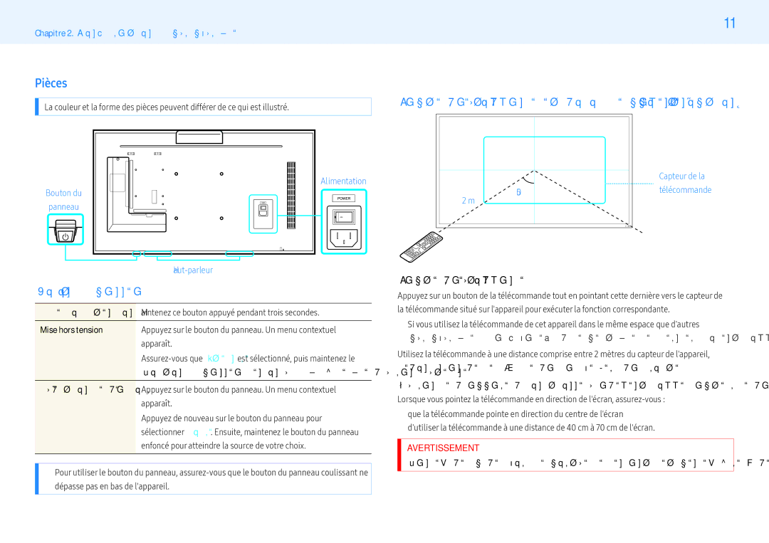 Samsung LH32PMFXTBC/EN, LH43PMFXTBC/EN, LH55PMFXTBC/EN manual Pièces, Bouton du panneau, Capteur de la télécommande 