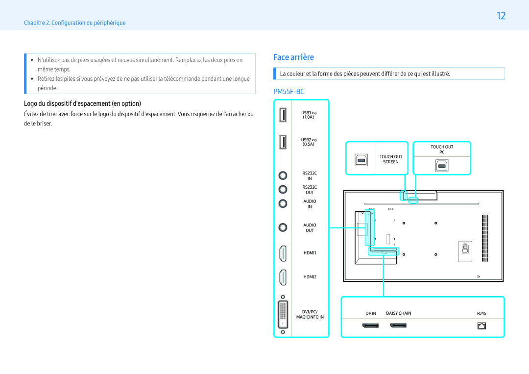 Samsung LH43PMFXTBC/EN, LH55PMFXTBC/EN, LH32PMFXTBC/EN manual Face arrière, Logo du dispositif despacement en option 