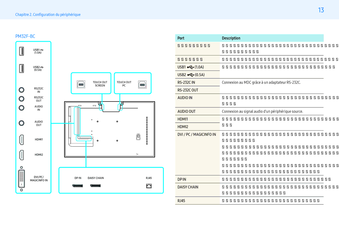 Samsung LH55PMFXTBC/EN manual Port Description, Connectez-la à un port USB sur lappareil pour utiliser la, Fonction tactile 