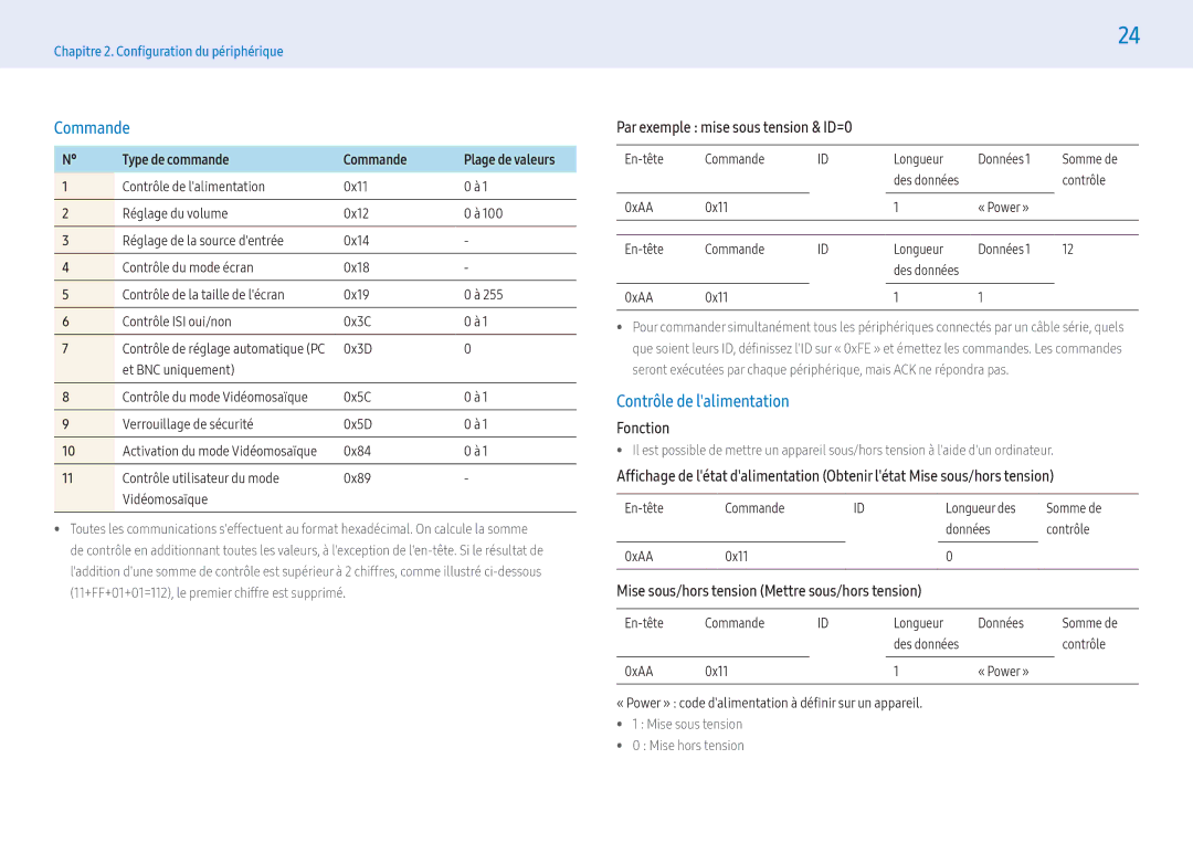 Samsung LH43PMFXTBC/EN, LH55PMFXTBC/EN Commande, Contrôle de lalimentation, Par exemple mise sous tension & ID=0, Fonction 
