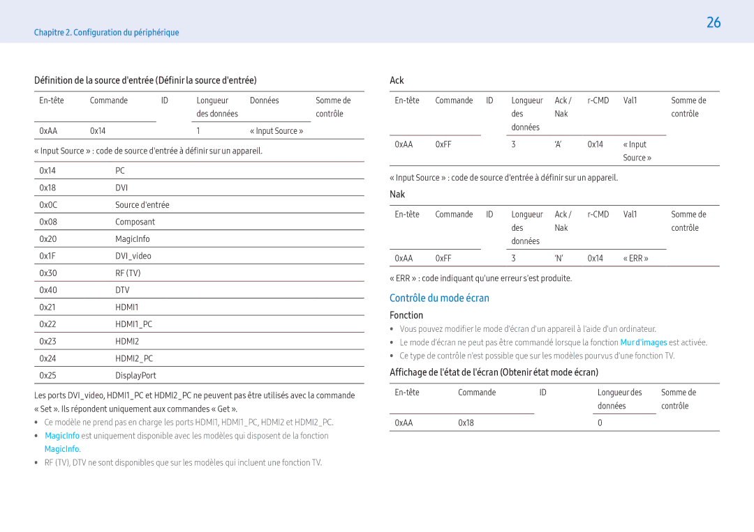 Samsung LH32PMFXTBC/EN, LH43PMFXTBC/EN Contrôle du mode écran, Défnition de la source dentrée Défnir la source dentrée 