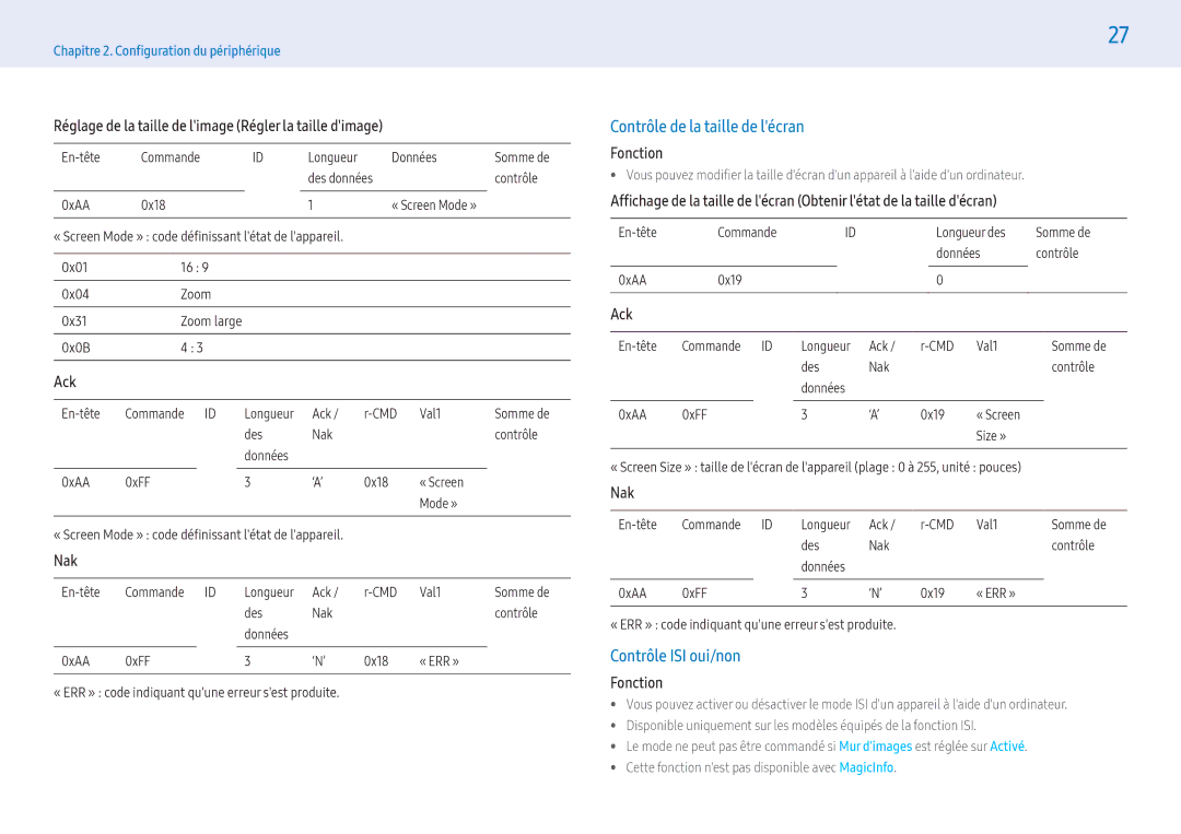 Samsung LH43PMFXTBC/EN, LH55PMFXTBC/EN, LH32PMFXTBC/EN manual Contrôle de la taille de lécran, Contrôle ISI oui/non 