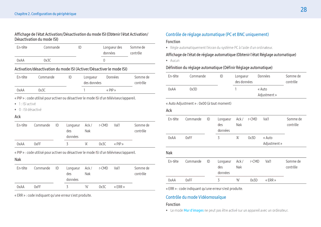 Samsung LH55PMFXTBC/EN manual Contrôle de réglage automatique PC et BNC uniquement, Contrôle du mode Vidéomosaïque 