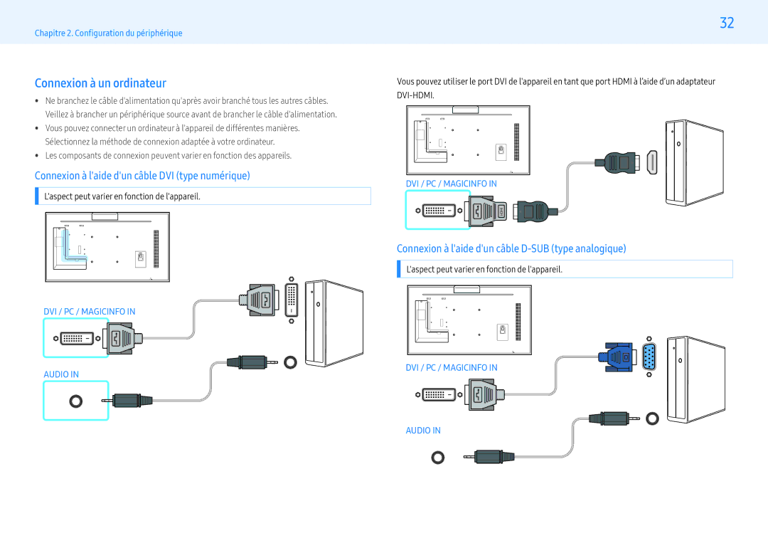 Samsung LH32PMFXTBC/EN, LH43PMFXTBC/EN manual Connexion à un ordinateur, Connexion à laide dun câble DVI type numérique 