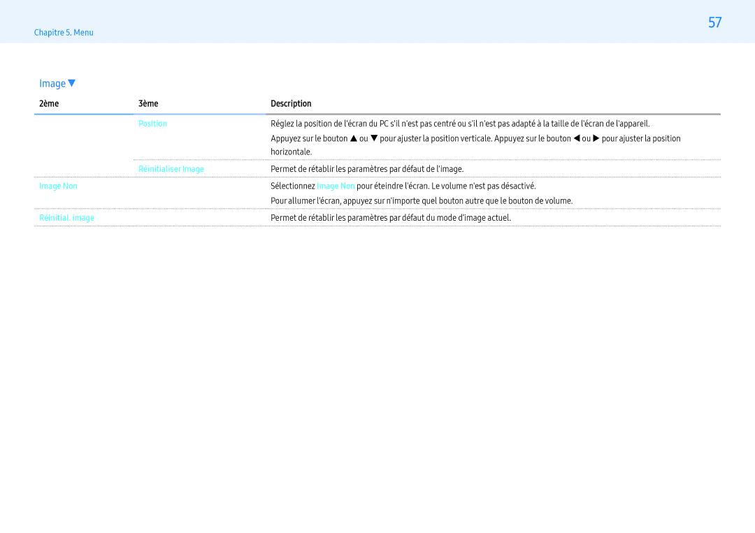 Samsung LH43PMFXTBC/EN, LH55PMFXTBC/EN 2ème 3ème Description, Position, Réinitialiser Image, Image Non, Réinitial. image 