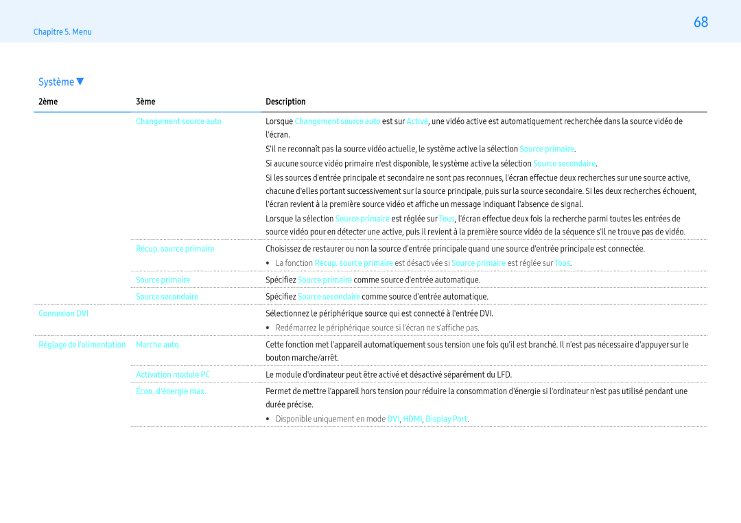 Samsung LH32PMFXTBC/EN manual 2ème 3ème Description Changement source auto, Marche auto, Bouton marche/arrêt, Durée précise 