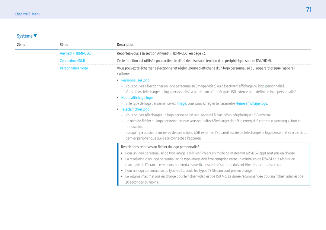 Samsung LH32PMFXTBC/EN Anynet+ HDMI-CEC, Connexion Hdmi, Personnaliser logo, Heure affichage log, Téléch. fichier log 