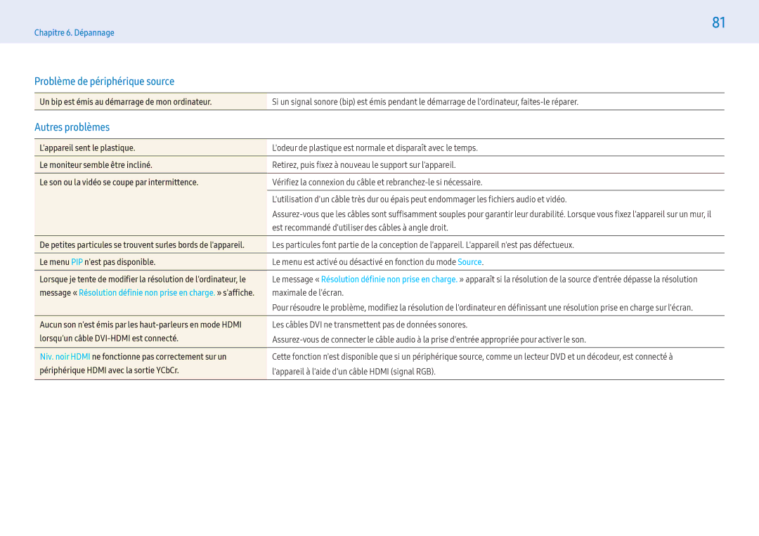 Samsung LH43PMFXTBC/EN, LH55PMFXTBC/EN, LH32PMFXTBC/EN manual Problème de périphérique source, Autres problèmes 