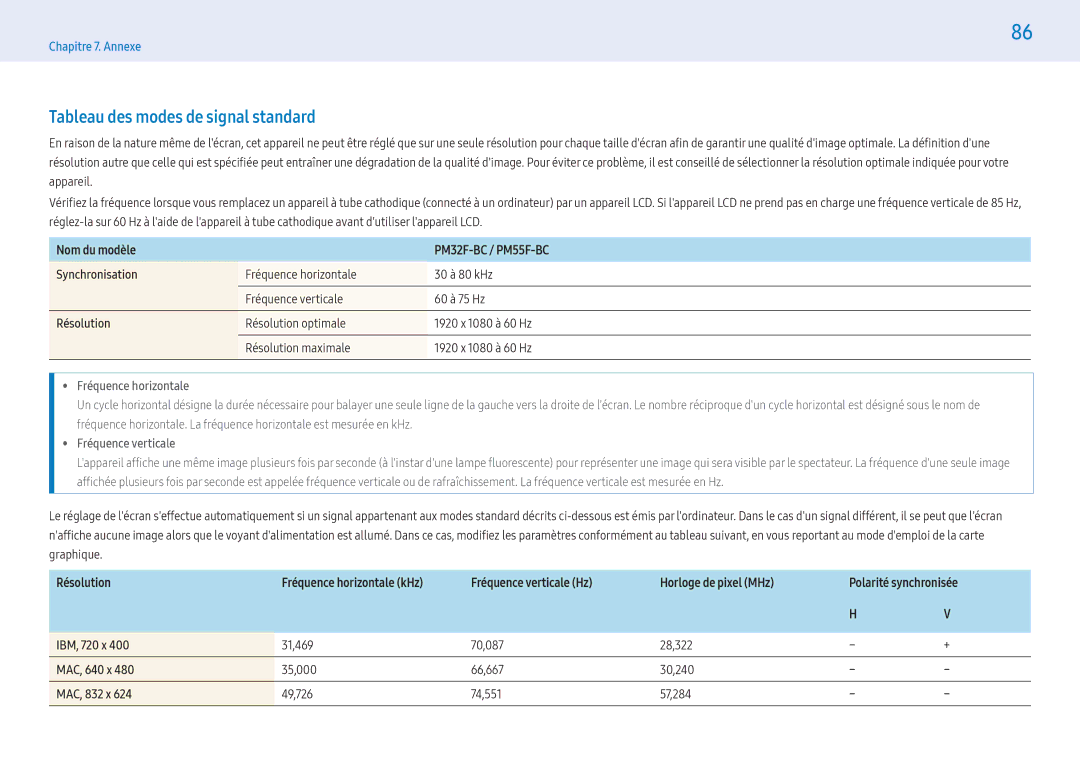 Samsung LH32PMFXTBC/EN, LH43PMFXTBC/EN manual Tableau des modes de signal standard, Synchronisation, MAC, 640 x, MAC, 832 x 