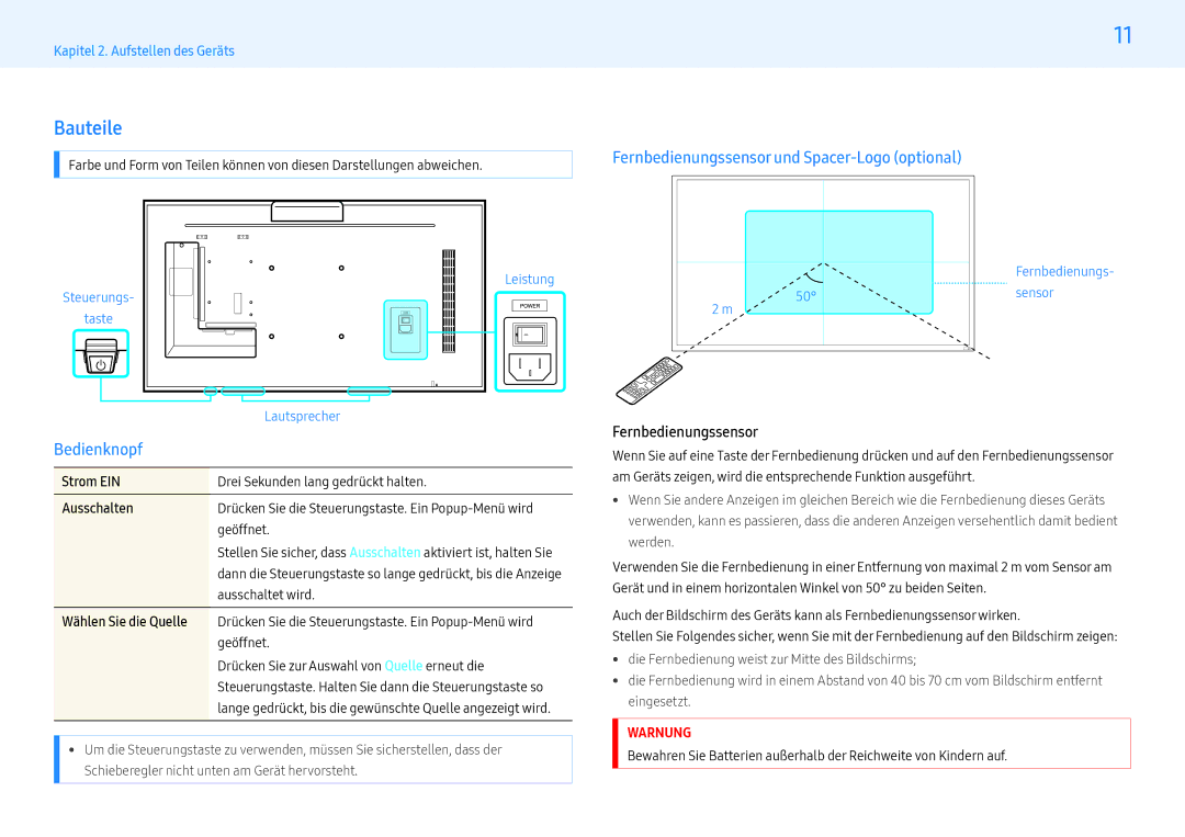 Samsung LH32PMFXTBC/EN, LH43PMFXTBC/EN, LH55PMFXTBC/EN Bauteile, Fernbedienungssensor und Spacer-Logo optional, Bedienknopf 