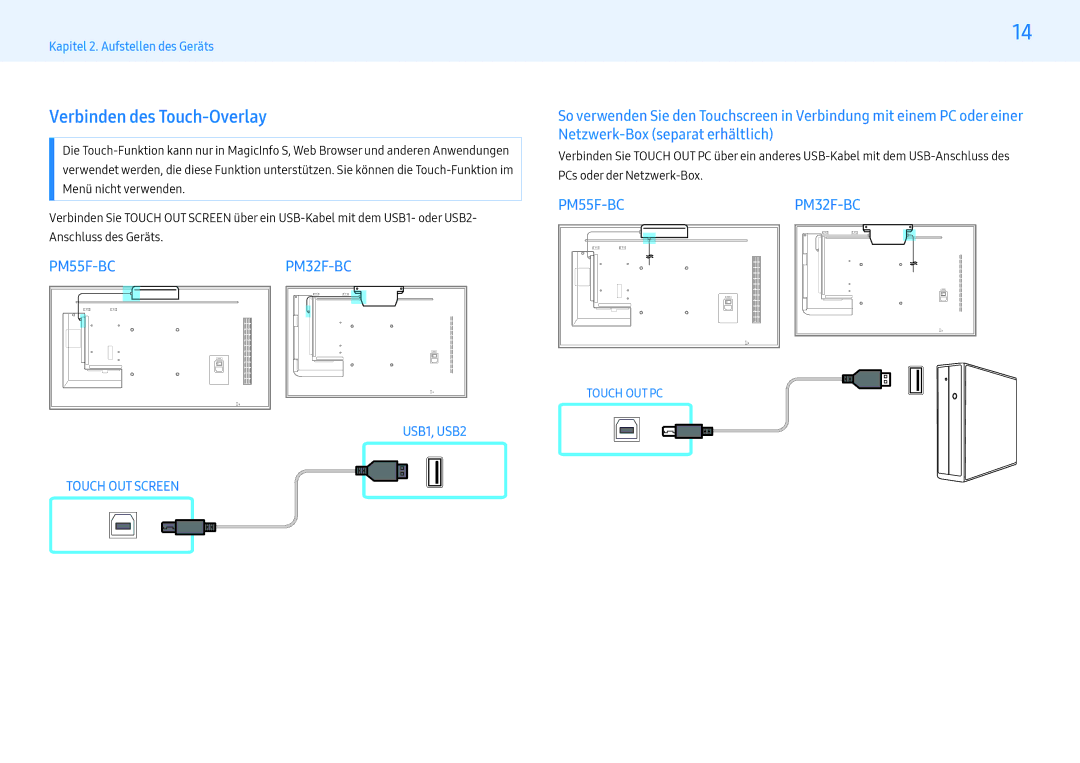 Samsung LH32PMFXTBC/EN, LH43PMFXTBC/EN, LH55PMFXTBC/EN manual Verbinden des Touch-Overlay, PM55F-BCPM32F-BC 