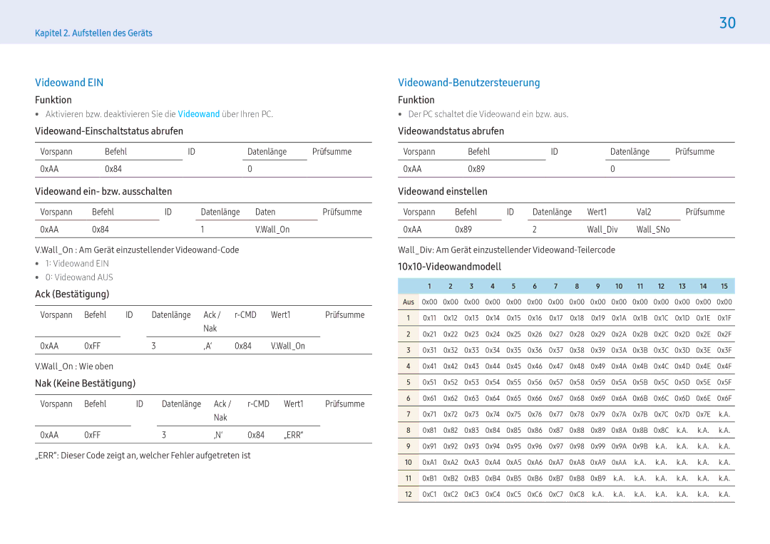 Samsung LH43PMFXTBC/EN, LH55PMFXTBC/EN, LH32PMFXTBC/EN manual Videowand EIN, Videowand-Benutzersteuerung 