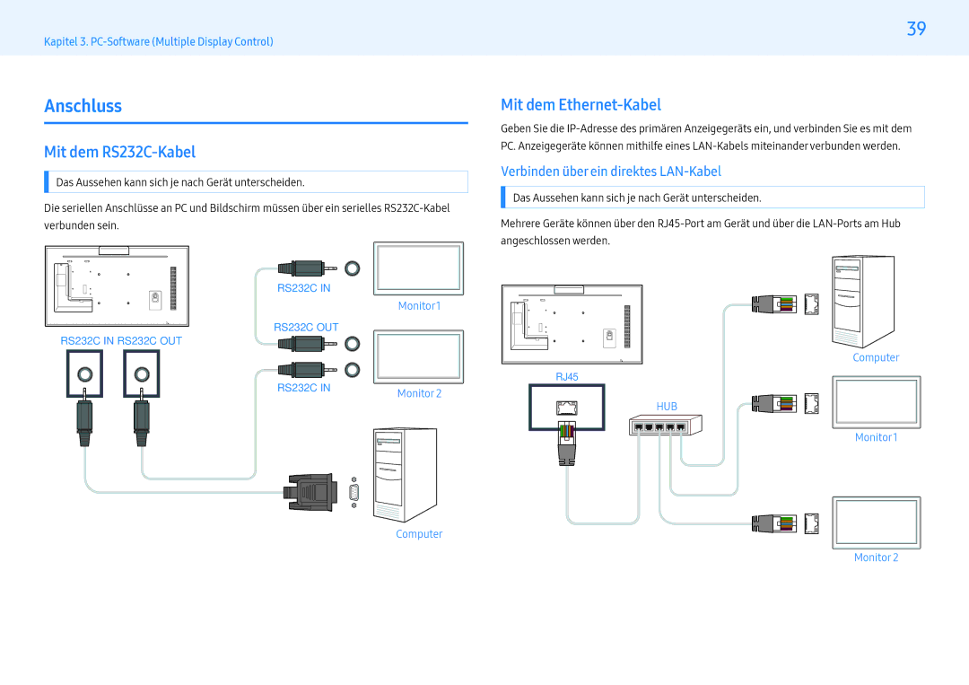 Samsung LH43PMFXTBC/EN Anschluss, Mit dem RS232C-Kabel, Mit dem Ethernet-Kabel, Verbinden über ein direktes LAN-Kabel 