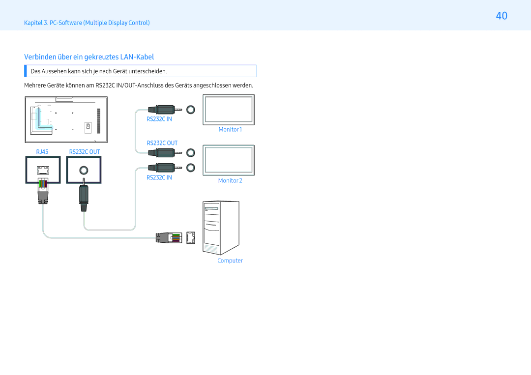 Samsung LH55PMFXTBC/EN, LH43PMFXTBC/EN, LH32PMFXTBC/EN manual Verbinden über ein gekreuztes LAN-Kabel 