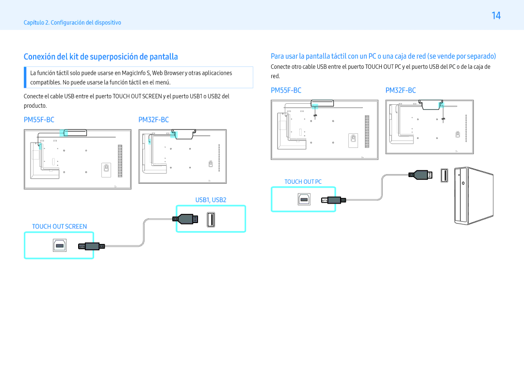 Samsung LH32PMFXTBC/EN, LH43PMFXTBC/EN, LH55PMFXTBC/EN manual Conexión del kit de superposición de pantalla, PM55F-BCPM32F-BC 