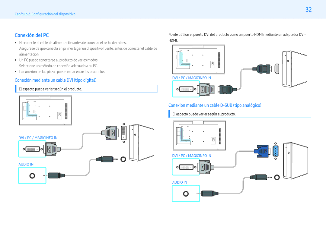 Samsung LH32PMFXTBC/EN, LH43PMFXTBC/EN, LH55PMFXTBC/EN manual Conexión del PC, Conexión mediante un cable DVI tipo digital 