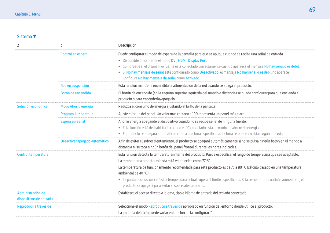 Samsung LH43PMFXTBC/EN manual Configure No hay mensaje de señal como Activado, Producto o para encenderlo/apagarlo 