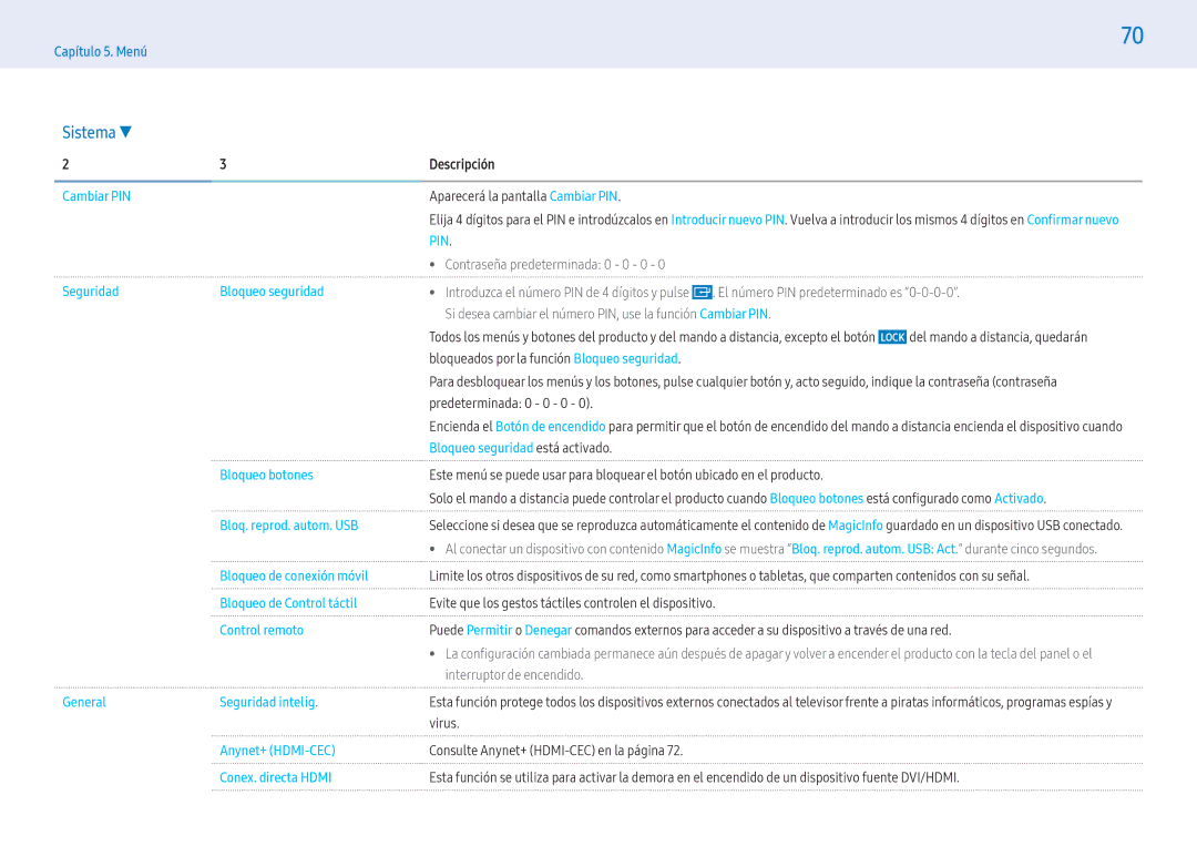 Samsung LH55PMFXTBC/EN, LH43PMFXTBC/EN, LH32PMFXTBC/EN manual Cambiar PIN Seguridad, Descripción 
