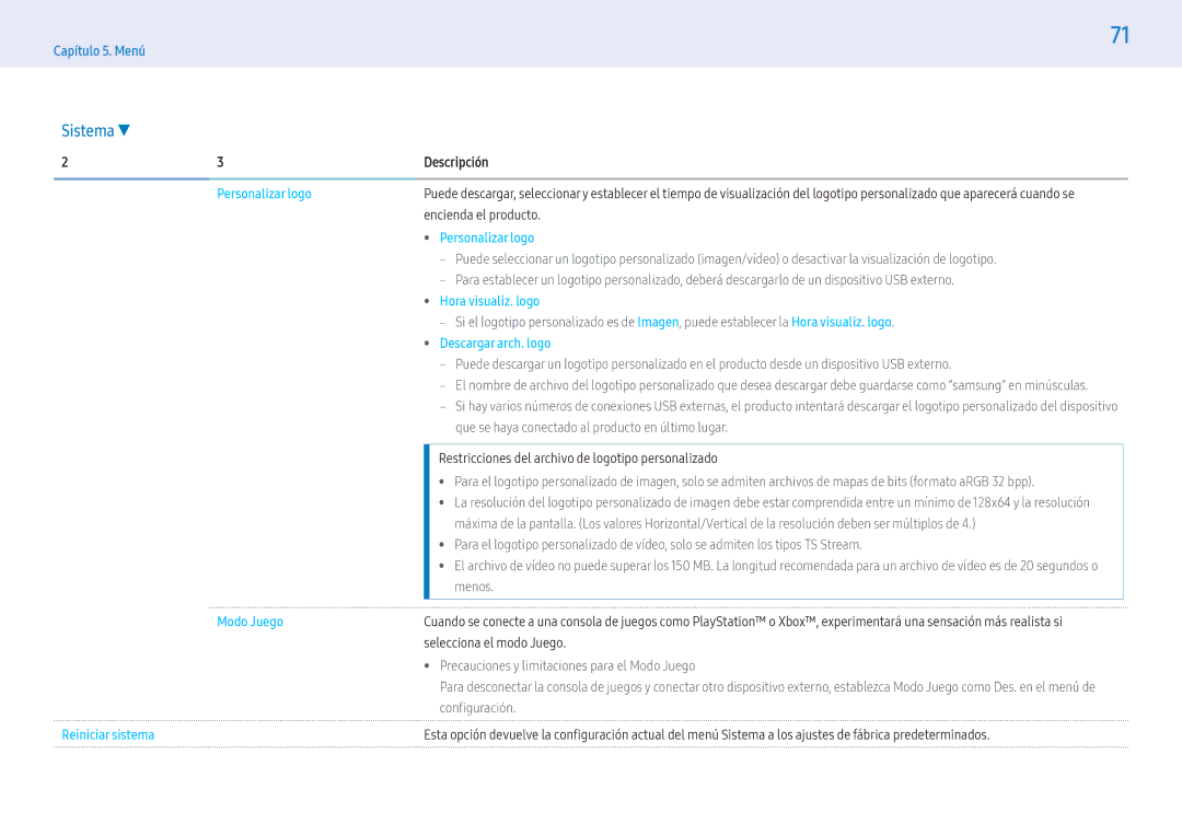 Samsung LH32PMFXTBC/EN manual Personalizar logo, Hora visualiz. logo, Descargar arch. logo, Modo Juego, Reiniciar sistema 