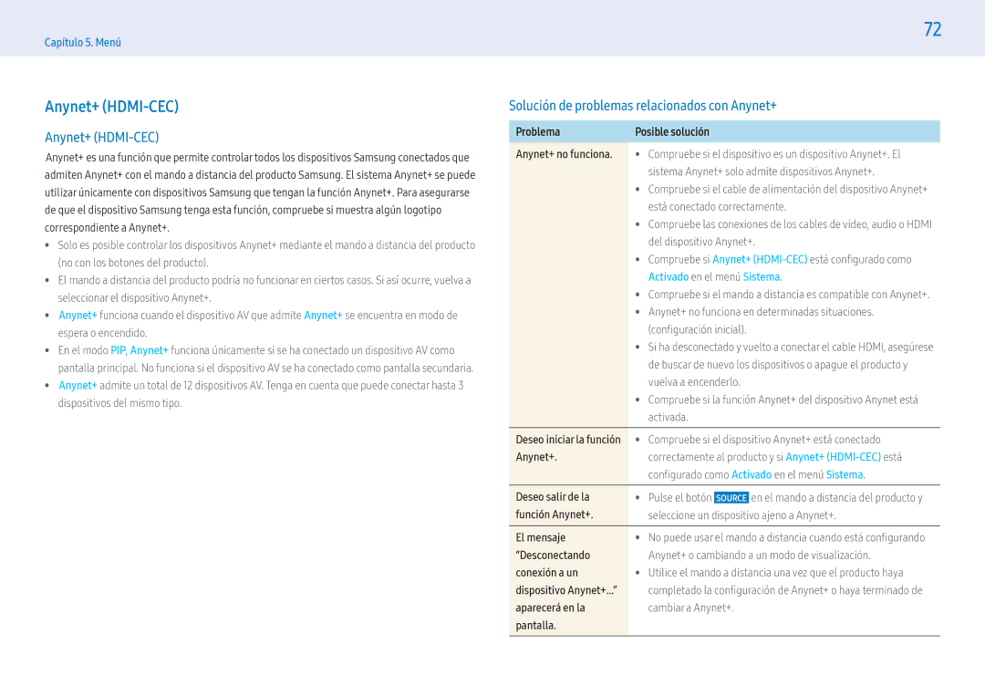Samsung LH43PMFXTBC/EN manual Anynet+ HDMI-CEC, Solución de problemas relacionados con Anynet+, Activado en el menú Sistema 