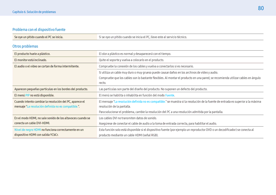 Samsung LH32PMFXTBC/EN, LH43PMFXTBC/EN, LH55PMFXTBC/EN manual Problema con el dispositivo fuente, Otros problemas 