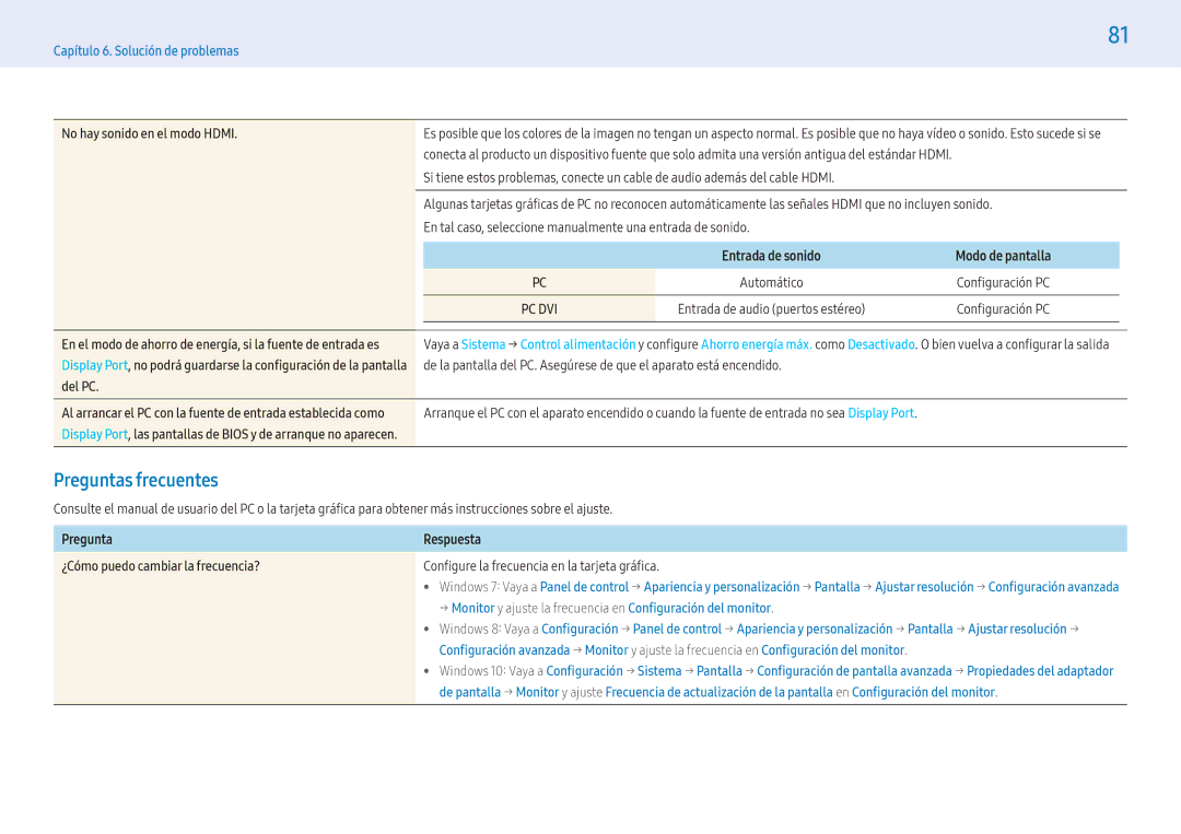 Samsung LH43PMFXTBC/EN, LH55PMFXTBC/EN manual Preguntas frecuentes, No hay sonido en el modo Hdmi, Modo de pantalla, Del PC 