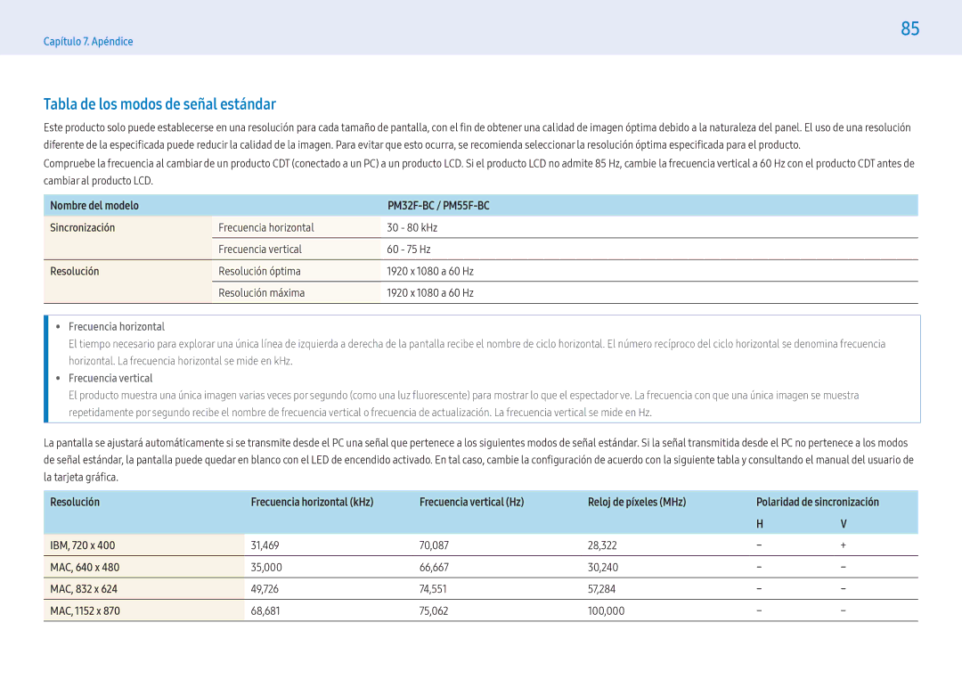 Samsung LH55PMFXTBC/EN manual Tabla de los modos de señal estándar, Nombre del modelo PM32F-BC / PM55F-BC Sincronización 