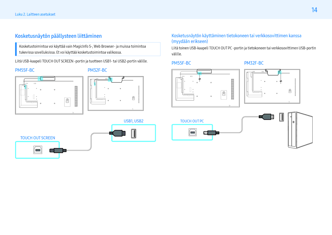 Samsung LH32PMFXTBC/EN, LH43PMFXTBC/EN, LH55PMFXTBC/EN manual Kosketusnäytön päällysteen liittäminen 